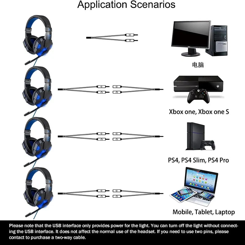 LED Light Wired Gamer Headset